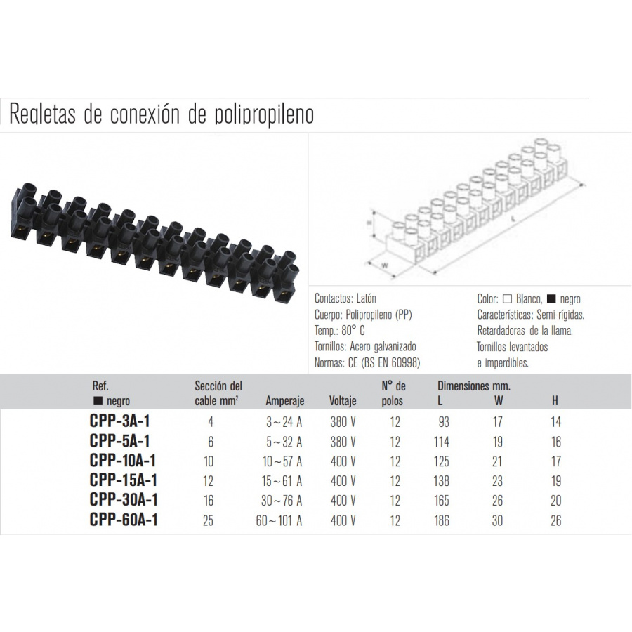 Regleta de conexión - Imagen 2