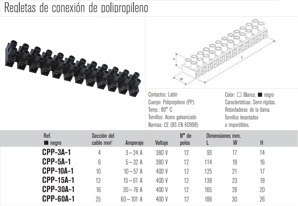 Regleta de conexión 2 Regleta de conexión - Imagen 2