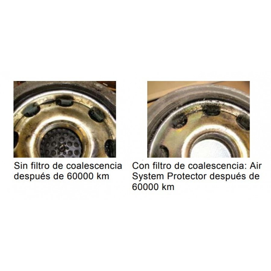 Filtro secador ASP - Imagen 4