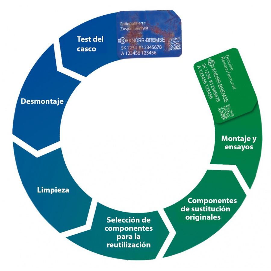 Filtrosecador EconX® - Imagen 2