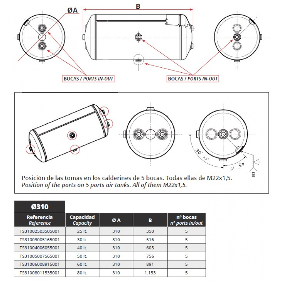 products 2561 - 262TS3100-