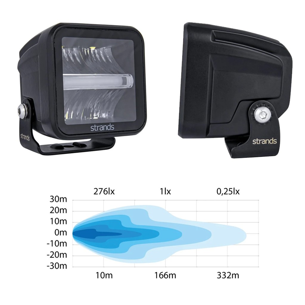 Faro de trabajo LED 2 Faro de trabajo LED - Imagen 2