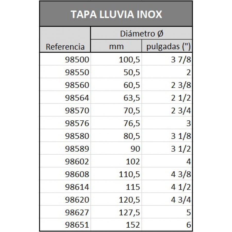 tapa lluvia dinex inox tabla - 21098-