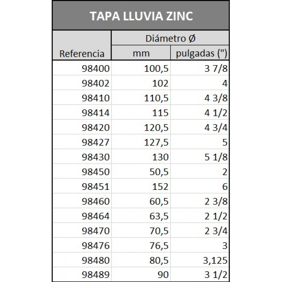 tapa lluvia dinex zinc tabla - 210984-